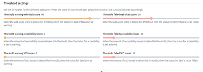 Threshold parameters